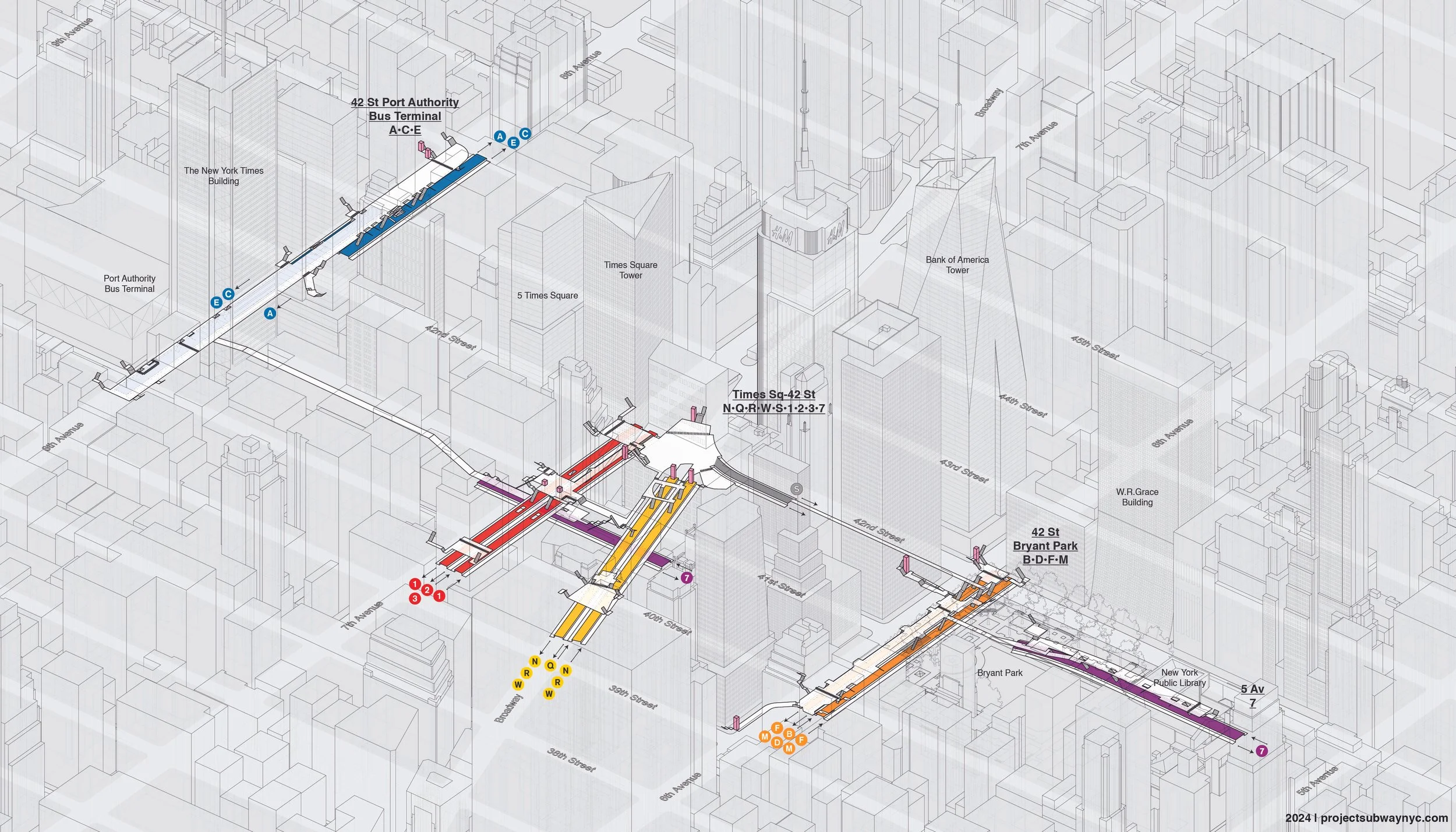 42nd Street Mega Station — Project Subway NYC